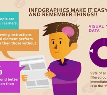 infografica