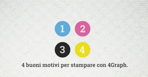 stampare online con 4Graph